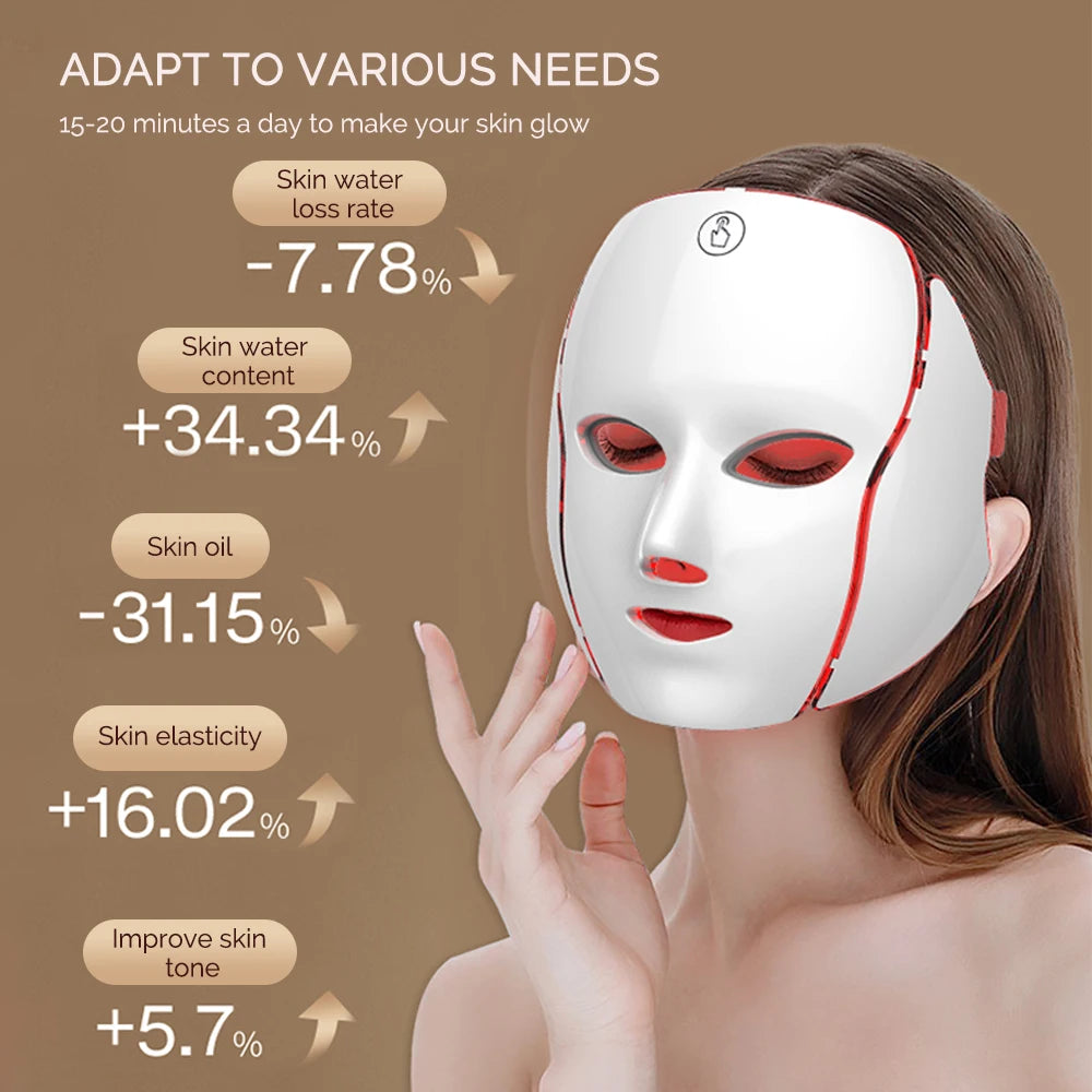 LED Light Therapy Mask™ – Face & Neck