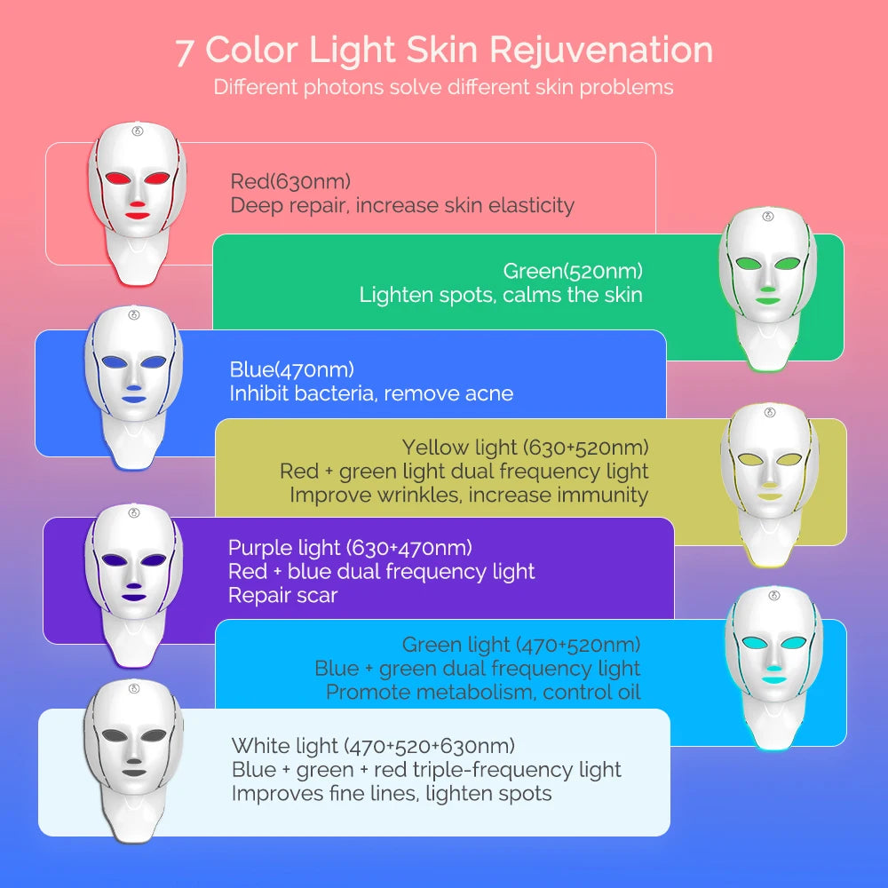 LED Light Therapy Mask™ – Face & Neck